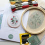 Strawberries On A Vine Beginner Embroidery Kit, Hand Embroidery, thumbnail 3 of 5