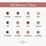 Miscarriage Gift, Birthstone Bracelet, thumbnail 6 of 12