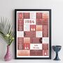 Personalised 40th Birthday Print Music 1984 Year Gift, thumbnail 8 of 12