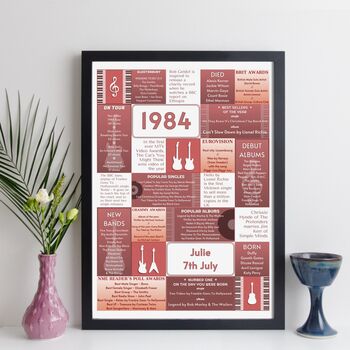 Personalised 40th Birthday Print Music 1984 Year Gift, 8 of 12