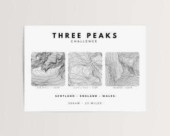 Three Peaks Challenge Personalised Print, 10 of 10
