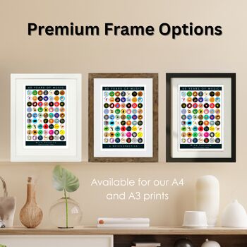 Personalised 60 Years Of Music 1966 Birthday Print, 5 of 10