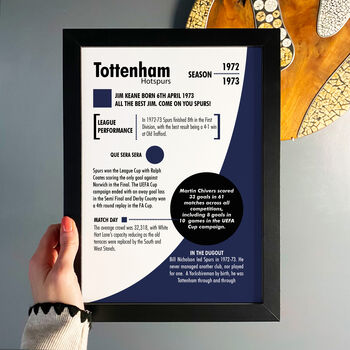 Personalised Season Print Gift For Spurs Fans, 3 of 6