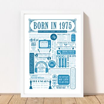 Born In 1975 Personalised 50th Birthday Fact Poster, 7 of 9