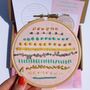 Beginner 3D Beaded Embroidery Kit, thumbnail 1 of 8