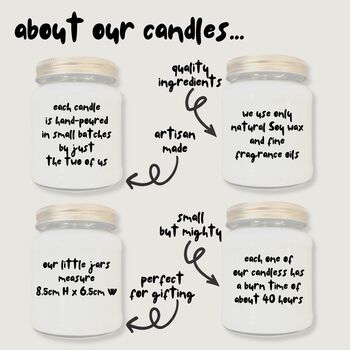 Thank You Teacher Personalised Candle Gift, 9 of 9