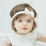 Ava Personalised Lace Christening Gown, thumbnail 8 of 12