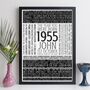 Personalised 70th Birthday Print Gift Year Facts 1954 1955, thumbnail 9 of 12