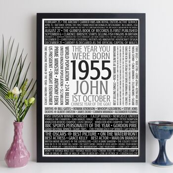 Personalised 70th Birthday Print Gift Year Facts 1954 1955, 9 of 12