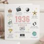 Personalised 1936 90th Birthday Card For Mum Nan, thumbnail 1 of 7