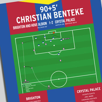 Christian Benteke Premier League 2021 Palace Print, 3 of 4