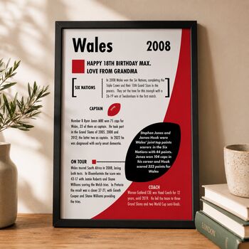 Personalised Wales Rugby Print – Custom Season Gift For Welsh Rugby Fans, 5 of 12