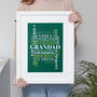 Personalised Word Art Print 'Use Any Words', thumbnail 7 of 8