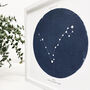 Pisces Star Sign Personalised Light Box, thumbnail 4 of 6
