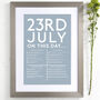 Personalised 'On This Day' Art, thumbnail 8 of 8
