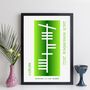 Personalised Irish Ogham Family Name Print Gift, thumbnail 8 of 12