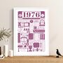 Personalised 50th Birthday Print: 1976 Year Gift, thumbnail 5 of 8