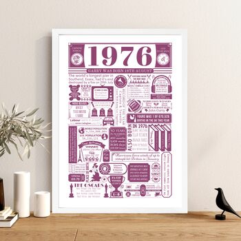 Personalised 50th Birthday Print: 1976 Year Gift, 5 of 8