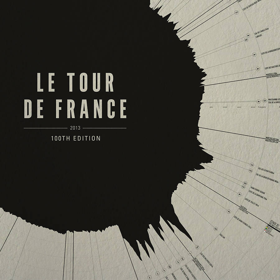2013 Tour De France Cycling Infographic Print By Massif Central