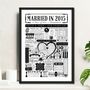 Married In 2015 Map Print, Personalised 11th Steel Anniversary Gift, thumbnail 1 of 12