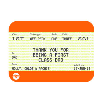 Train Ticket Personalised Father's Day Card, 5 of 5