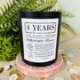 Personalised 4th Flowers Anniversary Meaning Candle, thumbnail 4 of 11