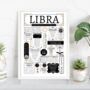 Personalised Libra Horoscope Star Sign Print, thumbnail 8 of 8