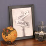Personalised Couples Street Sign New Home Print, thumbnail 5 of 7