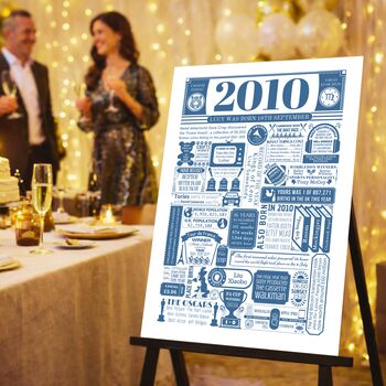 Personalised 16th Birthday Print: 2010 Year Gift, 2 of 8