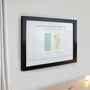 Mothers Day Gifts Personalised Birth Flowers Framed Print, thumbnail 6 of 9