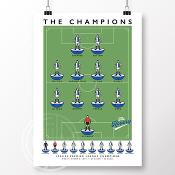 Blackburn Rovers The Champions 94/95 Poster, 2 of 6
