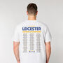 Leicester City Championship Title Winners 23/24 T Shirt, thumbnail 2 of 6