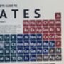 Pirates Periodic Table Art Print, thumbnail 3 of 10