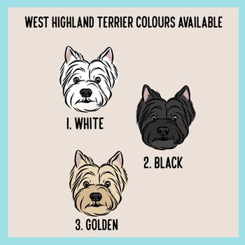 West Highland Terrier Computer Mouse Mat, 4 of 5