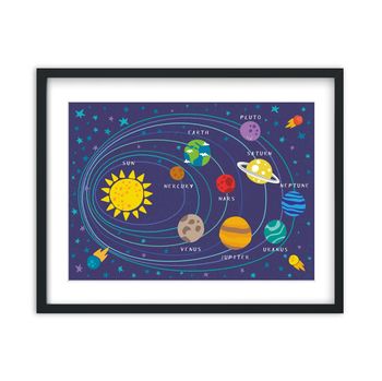 Solar System Art Print, 2 of 2