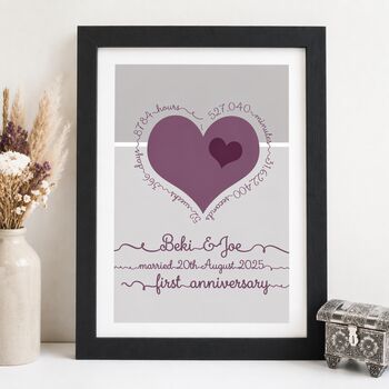 1st Wedding Anniversary Gift Personalised Print For Married Couple, 2 of 7