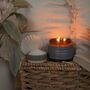 Coastal Sage And Salted Sea Candle, thumbnail 3 of 3
