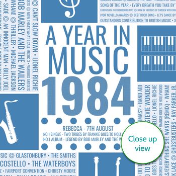 Personalised 40th Birthday Print 1984 Music Year Gift, 9 of 12