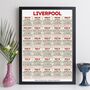 Liverpool Football Print Personalised Gift, thumbnail 1 of 8