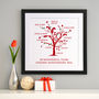 Personalised Golden Anniversary Family Tree Print, thumbnail 6 of 12