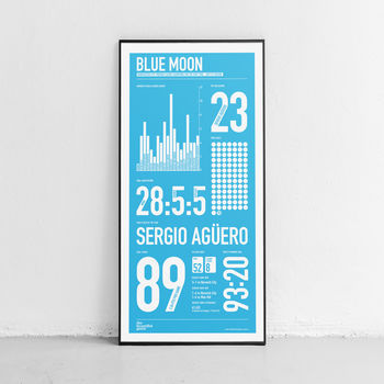 Manchester City: Blue Moon, 2 of 2