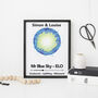 Personalised Favourite Song Aura Print – Bespoke Music Gift, thumbnail 2 of 12