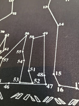 Glasgow Tote Bag, 7 of 7