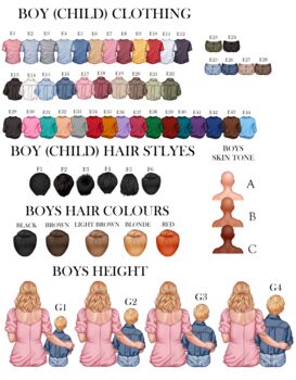 Personalised Mother's Day Card, 3 of 10