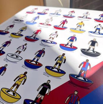 Crystal Palace Kit History Poster, 4 of 8