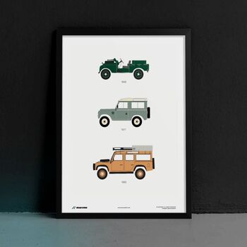 Iconic Defender 4x4 Collection Print, 3 of 3