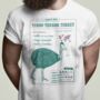 Funny Cassowary T Shirt 'Know your Turbo Terror Turkey', thumbnail 1 of 4