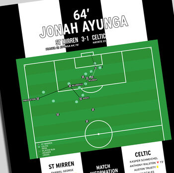 Jonah Ayunga First Goal Scottish League Cup Final 2025 St Mirren Print, 2 of 2