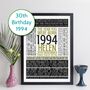 Personalised 30th Birthday Print Facts Year 1994 Gift, thumbnail 11 of 12