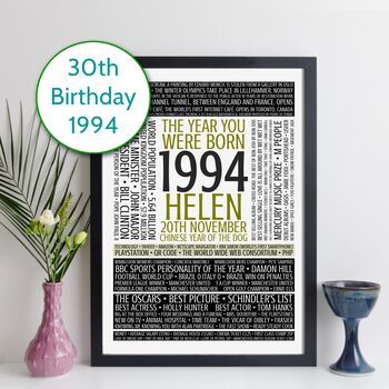 Personalised 30th Birthday Print Facts Year 1994 Gift, 11 of 12